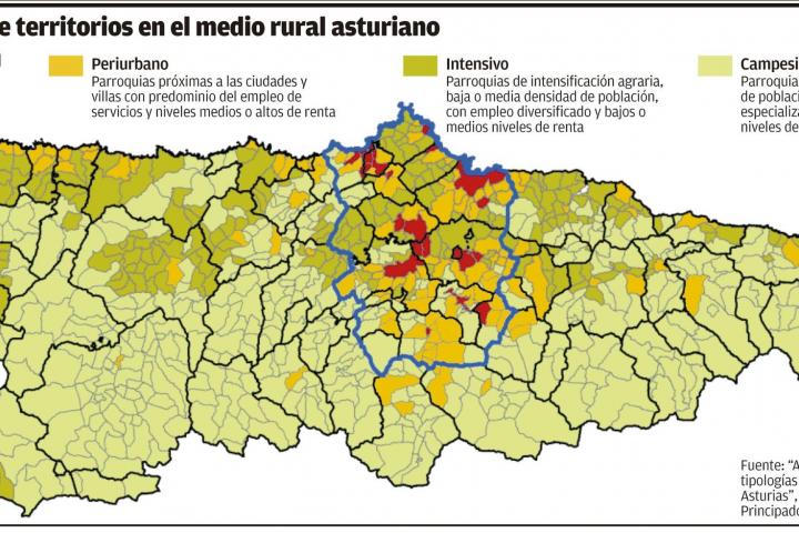 Asturias clasifica las zonas rurales en periurbanas, intensificadas y campesinas